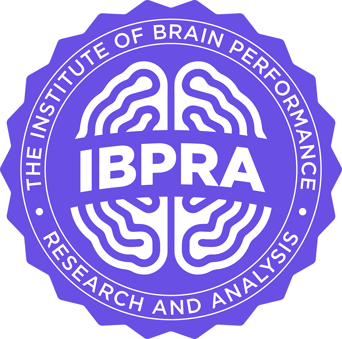 who-are-ibpra-analysemyiq-the-world-s-1-iq-test-from-ibpra